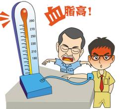 中国成人血脂异常患病率达40% 比02年大幅